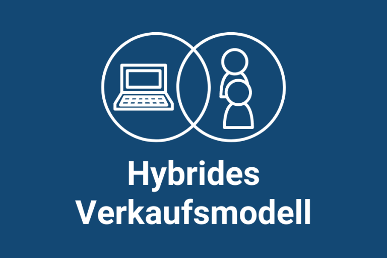 Hybrides Verkaufsmodell aus KI und Vertrieb